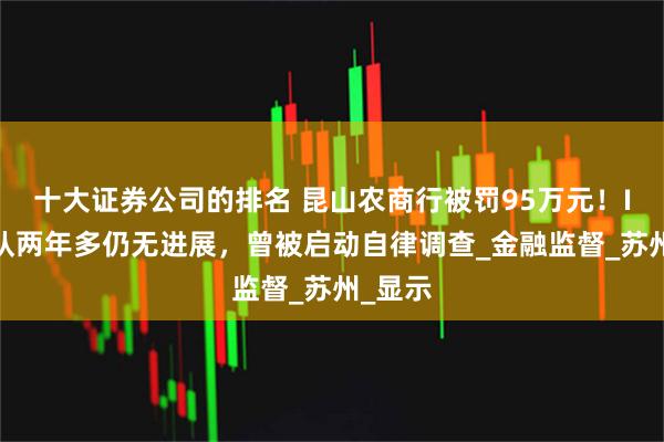 十大证券公司的排名 昆山农商行被罚95万元！IPO排队两年多仍无进展，曾被启动自律调查_金融监督_苏州_显示