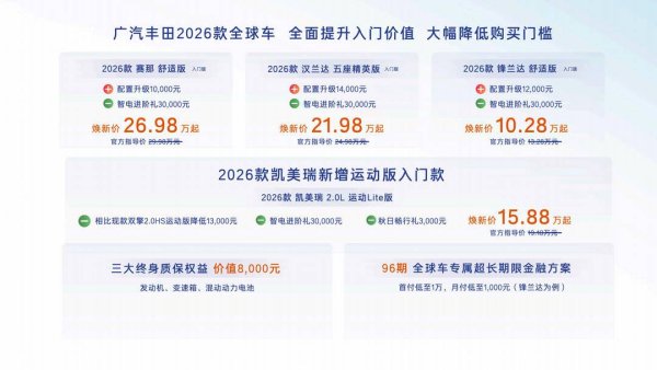 股票配资专业网 广汽丰田发布行业首个“96期超长低息”政策，2026款全球车实现“购车减负”与“价值升舱”